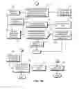 Fig. 08 - Managing read tags in a transactional memory