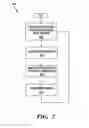 Fig. 08 - Speculation control for improving transaction success rate, and instruction therefor