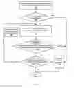 Fig. 09 - ALLOCATING READ BLOCKS TO A THREAD IN A TRANSACTION USING USER SPECIFIED LOGICAL ADDRESSES