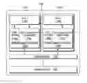 Fig. 01 - Dynamic predictor for coalescing memory transactions