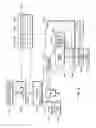 Fig. 03 - Dynamic predictor for coalescing memory transactions