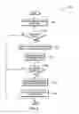 Fig. 04 - Dynamic predictor for coalescing memory transactions