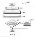 Fig. 07 - Dynamic predictor for coalescing memory transactions