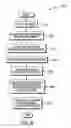 Fig. 08 - Dynamic predictor for coalescing memory transactions