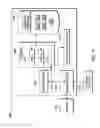 Fig. 10 - Dynamic predictor for coalescing memory transactions