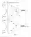 Fig. 12 - Dynamic predictor for coalescing memory transactions
