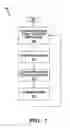 Fig. 08 - Speculation control for improving transaction success rate, and instruction therefor