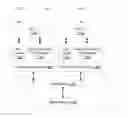 Fig. 01 - Prefetching of discontiguous storage locations in anticipation of transactional execution