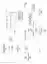 Fig. 03 - Prefetching of discontiguous storage locations in anticipation of transactional execution