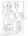 Fig. 10 - Prefetching of discontiguous storage locations in anticipation of transactional execution