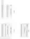 Fig. 09 - Prefetching of discontiguous storage locations as part of transactional execution