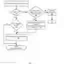 Fig. 06 - Transactional execution in a multi-processor environment that monitors memory conflicts in a shared cache