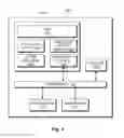 Fig. 04 - Managing read tags in a transactional memory