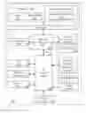 Fig. 01 - Instructions and logic to interrupt and resume paging in a secure enclave page cache