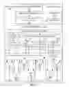 Fig. 05 - Instructions and logic to interrupt and resume paging in a secure enclave page cache