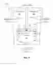 Fig. 16 - Instructions and logic to interrupt and resume paging in a secure enclave page cache
