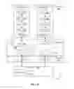 Fig. 22 - Instructions and logic to interrupt and resume paging in a secure enclave page cache