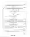 Fig. 26 - Instructions and logic to interrupt and resume paging in a secure enclave page cache