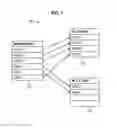 Fig. 08 - Cache load balancing in storage controllers