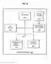 Fig. 09 - Cache load balancing in storage controllers