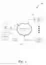 Fig. 02 - EMPLOYING MULTIPLE I2C DEVICES BEHIND A MICROCONTROLLER IN A DETACHABLE PLATFORM