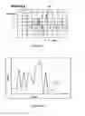 Fig. 09 - Detecting an event from time-series data sequences