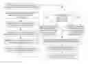Fig. 01 - Automatically determining whether a page of a web site is broken despite elements on the page that may change