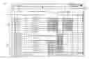 Fig. 01 - Unified graphical user interface for displaying a plan of operations in a datacenter