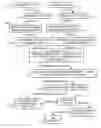Fig. 01 - Automated document revision markup and change control