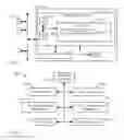 Fig. 06 - Automated document revision markup and change control