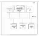Fig. 01 - Electronic document content redaction