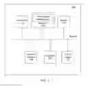 Fig. 02 - Electronic document content redaction