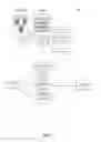 Fig. 04 - ANALYZING DOCUMENT REVISIONS TO ASSESS LITERACY