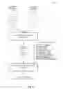 Fig. 06 - ANALYZING DOCUMENT REVISIONS TO ASSESS LITERACY