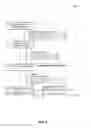 Fig. 07 - ANALYZING DOCUMENT REVISIONS TO ASSESS LITERACY