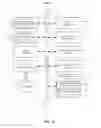 Fig. 15 - ANALYZING DOCUMENT REVISIONS TO ASSESS LITERACY