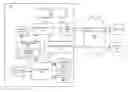 Fig. 01 - Batch-optimized render and fetch architecture utilizing a virtual clock