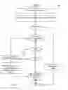 Fig. 07 - Batch-optimized render and fetch architecture utilizing a virtual clock