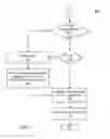 Fig. 08 - Batch-optimized render and fetch architecture utilizing a virtual clock