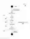 Fig. 01 - Integrating Execution of Computing Analytics within a Mapreduce Processing Environment