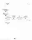 Fig. 07 - Integrating Execution of Computing Analytics within a Mapreduce Processing Environment