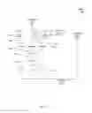 Fig. 08 - Integrating Execution of Computing Analytics within a Mapreduce Processing Environment