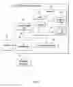 Fig. 02 - Determining characteristics of configuration files