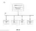 Fig. 08 - Method and system for synchronizing data between a database system and its client applications