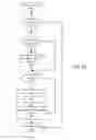 Fig. 49 - System and methods for creation and use of a mixed media environment
