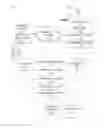 Fig. 01 - Obtaining item listings relating to a look of image selected in a user interface