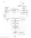 Fig. 02 - Obtaining item listings relating to a look of image selected in a user interface
