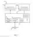 Fig. 03 - Obtaining item listings relating to a look of image selected in a user interface