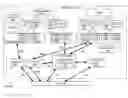 Fig. 01 - Configurable-capacity time-series tables