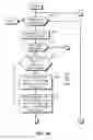Fig. 04 - PARALLEL MATCHING OF HIERARCHICAL RECORDS